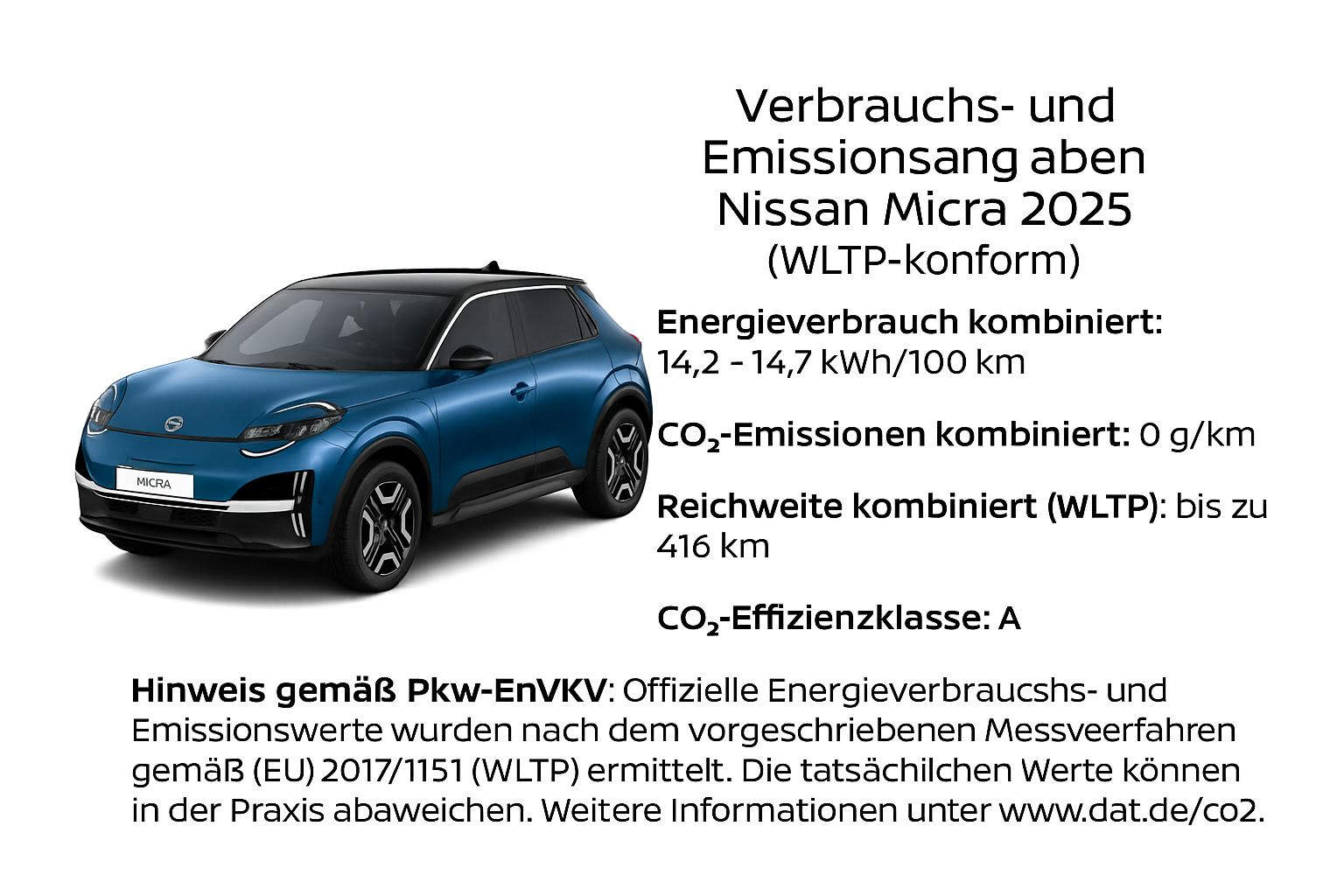 Verbrauchs- und Emissionsangaben zum Nissan Micra 2025 (WLTP-konform)