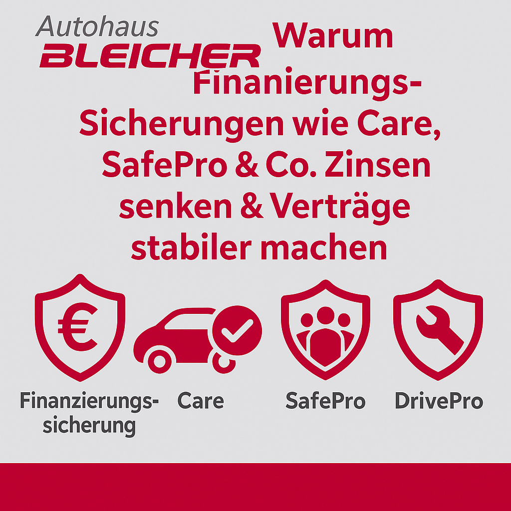 Warum Finanzierungs-Sicherungen wie Care, SafePro & Co. Zinsen senken und Verträge stabiler machen